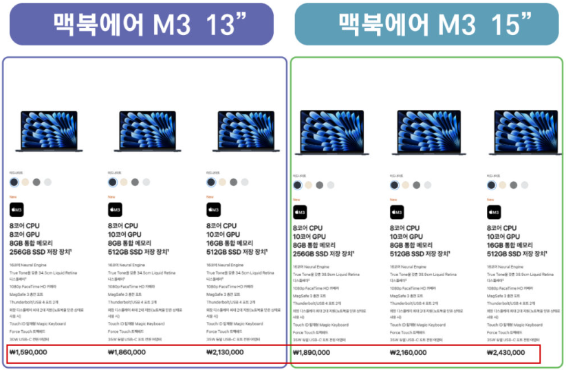 비교5